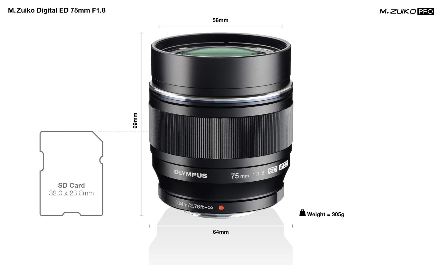 Olympus M.Zuiko Digital ED 75mm f/1.8 Lens (Black)